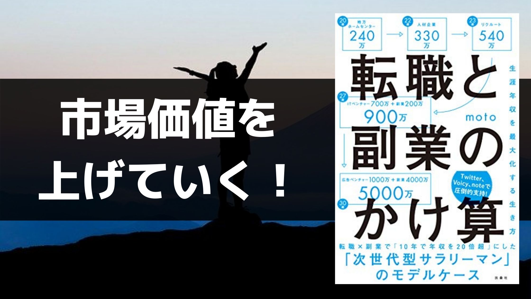 書評 転職と副業のかけ算 サラリーマンだから稼げるものも有る 本の海を泳ぐとぅーん